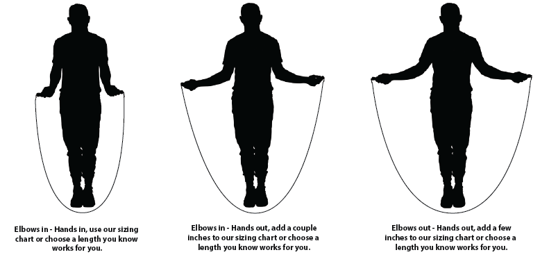 Skipping Rope Length Chart