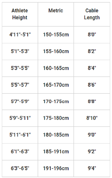 Rx Jump Rope Size Chart